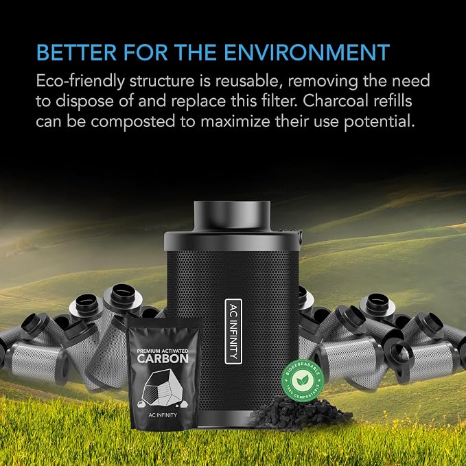 AC Infinity Refillable Carbon Filter Kit 4” - Image 6