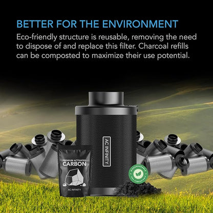 AC Infinity Refillable Carbon Filter Kit 6” - Image 6