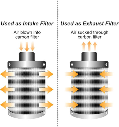 4inch Carbon Filter Odor Control - Image 6