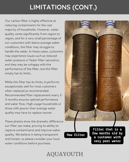2.0 Carbon Shower Head Filter System | Removes Chlorine, Heavy Metals, And More - Image 6