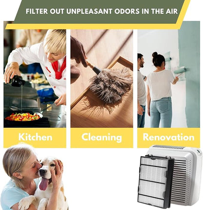 Nispira True HEPA Air Filter Replacement Compatible - Image 5