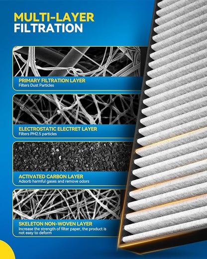 PHILTOP Cabin Air Filter, Replacement - Image 5