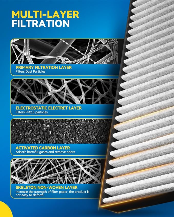 PHILTOP Cabin Air Filter, CF11811 Compatible - Image 4
