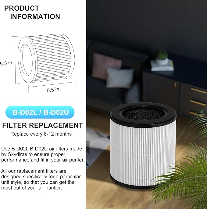 2-Pack B-D02L M05 Replacement Filter, Compatible - Image 4