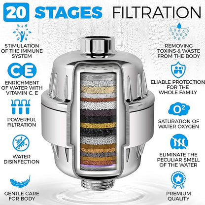 AquaHomeGroup Shower Head Filter - Image 2