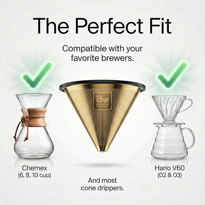 Barista Warrior Compatible - Image 10