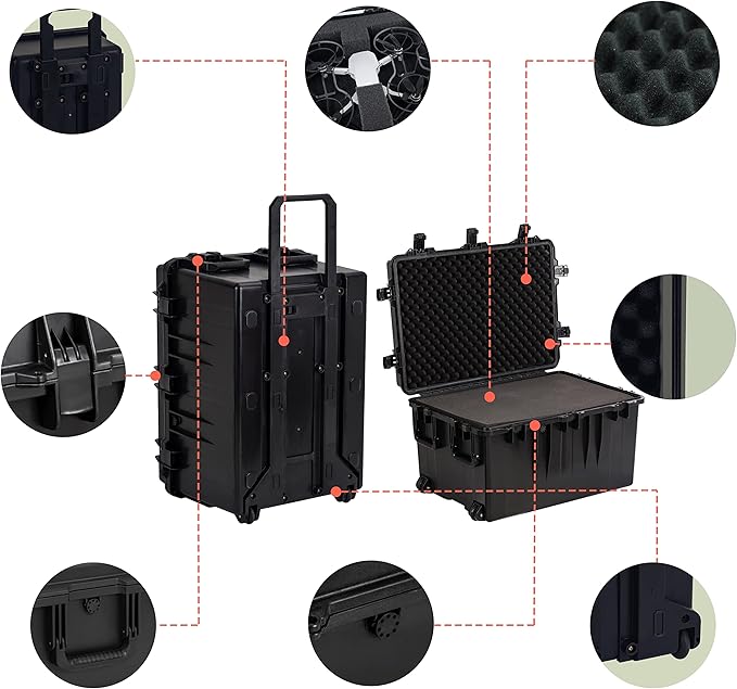 MEIJIA Portable All Weather Waterproof Camera Case, Customizable Fit Foam - Image 4