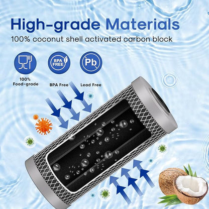 ICEPURE 5 Micron 4.5" x 10" CTO10BB-CQB Whole House Water Filter Upgraded - Image 3