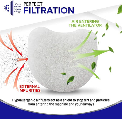Mars Wellness CPAP Filter Kit 20 Pack - Image 4