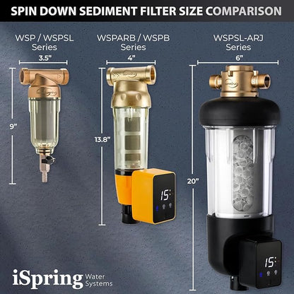 iSpring WSP100SL-ARJ, NSF Certified, Whole House Spin Down Sediment Water - Image 8
