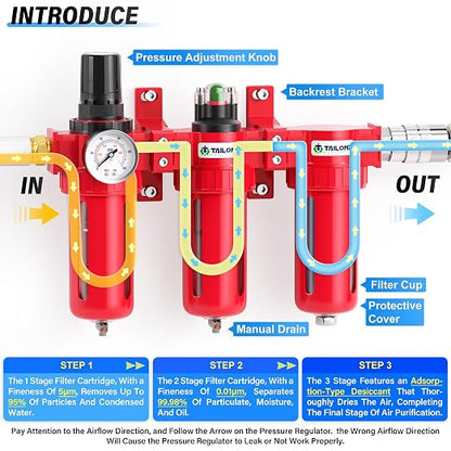 TAILONZ PNEUMATIC 0-150PSI 3/8 Inch NPT Aluminum Alloy Industrial Grade Three - Image 5