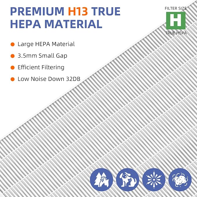 116130 HEPA Replacement Filter H - Image 5
