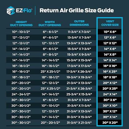 EZ-FLO 30 x 6 Inch Return Air Vent Cover - Image 6
