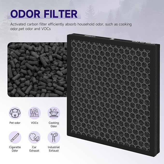 4 Packs HY4866 Replacement Filter - Image 6