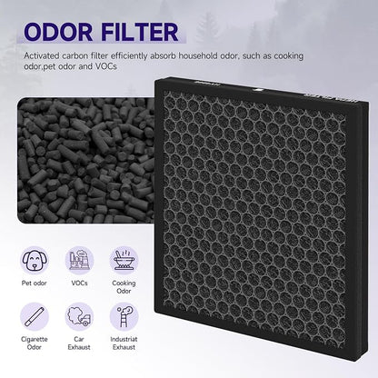 4 Packs HY4866 Replacement Filter - Image 6