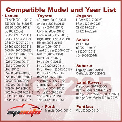 EPAuto CP285 Premium Cabin Air Filter includes Activated Carbon - Image 2