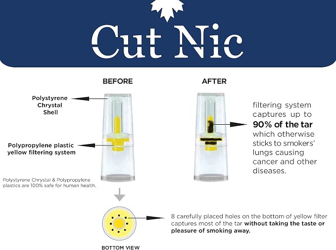 Cut-Nic 8 Hole Easy Draw Disposable Cigarette Filters - Image 4
