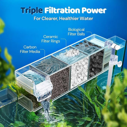 Flexzion Fish Tank Filter Media - Image 3