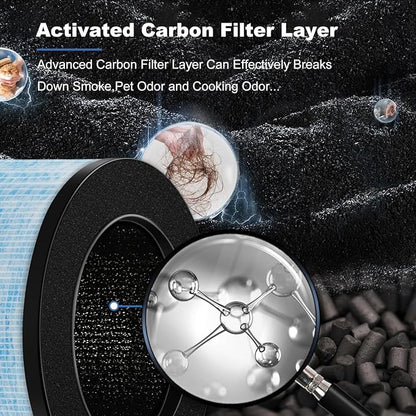 Improvedhand MK01&MK06 Filter Replacement Compatible - Image 6