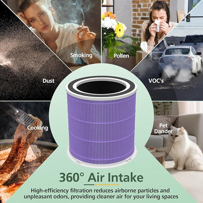 AP301 AP302 HEPA filter Replacement, ONLY - Image 8