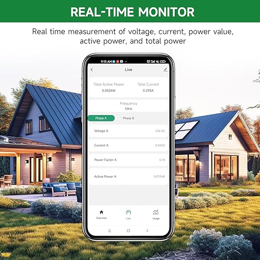 WiFi Energy Monitor with 2 * 200A Clamps, Real-Time Electricity Tracking, Smart Home Power Management, WiFi Meter Solar/Net Metering, Home Energy Automation and Control