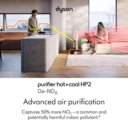 Dyson Purifier Hot+Cool HP2 De-NOx - Image 2