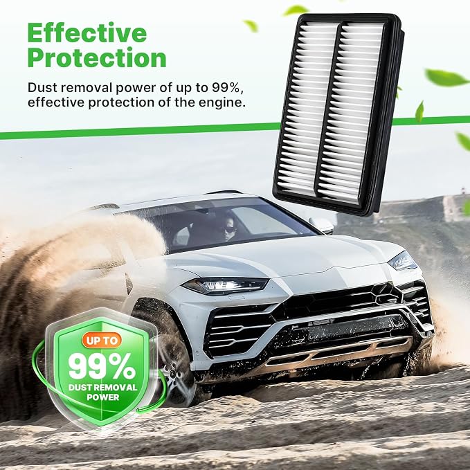 Engine+Cabin Air Filters Set Fit - Image 3