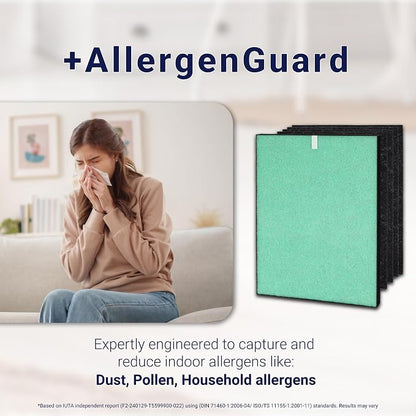 Genuine Winix Filter S +AllergenGuard - Image 2
