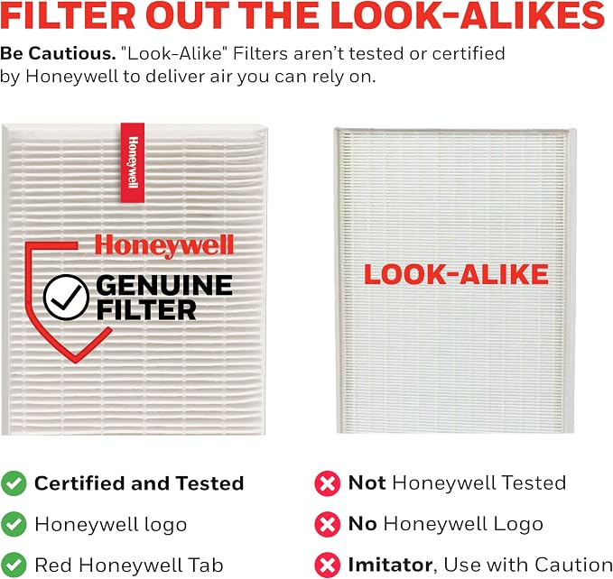 Honeywell HEPA Air Purifier Filter Replacement Kit - Image 6