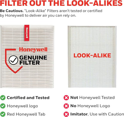 Honeywell HEPA Air Purifier Filter Replacement Kit - Image 6