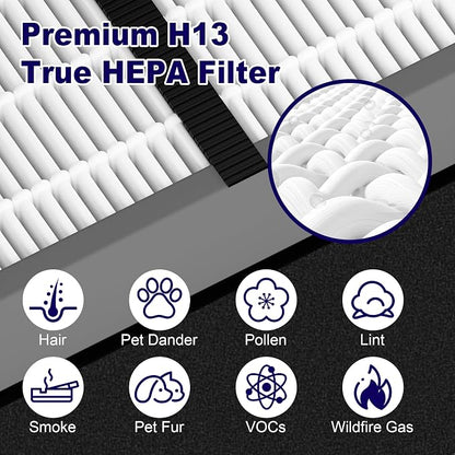 4 Pack FLT4825SM HEPA Filter B Smoke Clear Replacement Compatible - Image 4