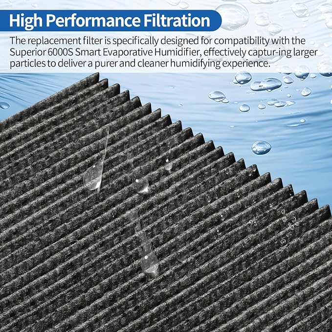 4-Pack Humidifier Premium Replacement Filters - Image 4
