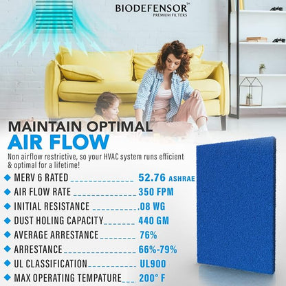 Biodefensor Reusable Air Filter 20x30x1, Made in USA - Image 6