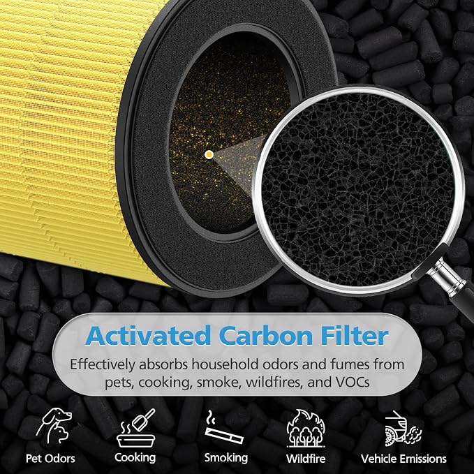 2 Pack M05 B-D02L Pet Care Replacement Filter, Compatible - Image 5