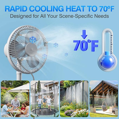 40FT Misters for Outside Patio - Image 4