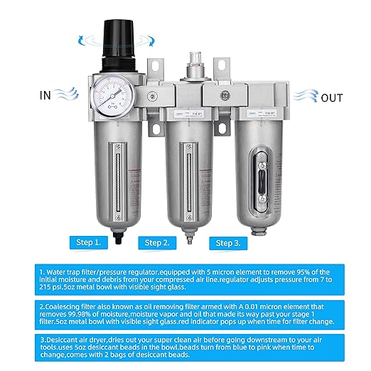 NANPU 3/4" NPT Industrial Grade 3 Stage Air Drying System - Image 4