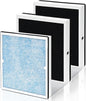 HEPA Filter Replacement for AlorAir CleanShield HEPA 550 Air Scrubber, High by Ritzephyria