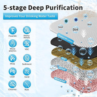 WINGSOL Under Sink Water Filter - Image 4