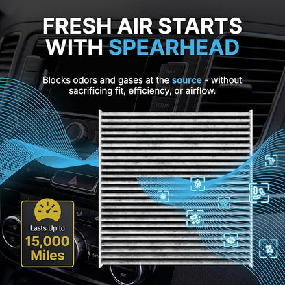 Spearhead Odor Defense Breathe Easy AC & Heater Cabin Filter, Fits Like OEM - Image 5