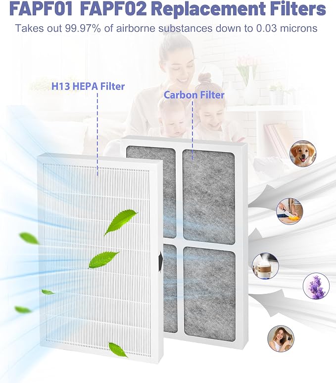 4 Pack FAPF01 FAPF02 Replacement Filter Compatible - Image 4