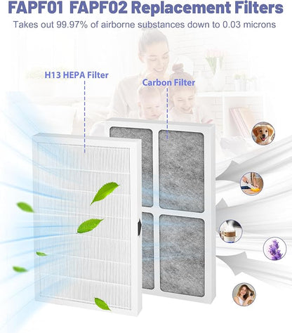 4 Pack FAPF01 FAPF02 Replacement Filter Compatible - Image 4