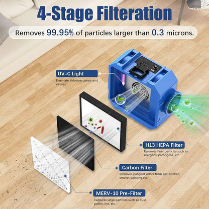 650CFM Hepa Air Scrubber with 4-Stage Filtration, Stackable Negative Air Machine - Image 2