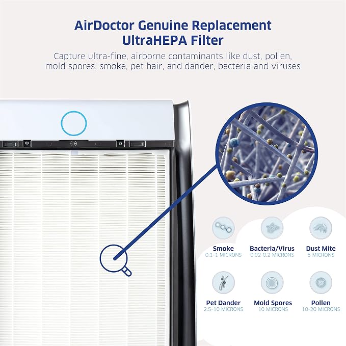 AIRDOCTOR AD3000 / AD3500 Fits Both Models Genuine Filter Replacements - Image 3