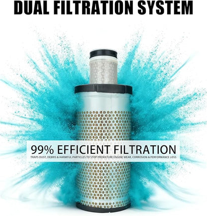 10560411400 19480413500 Outer & Inner Air Filter Fit - Image 4