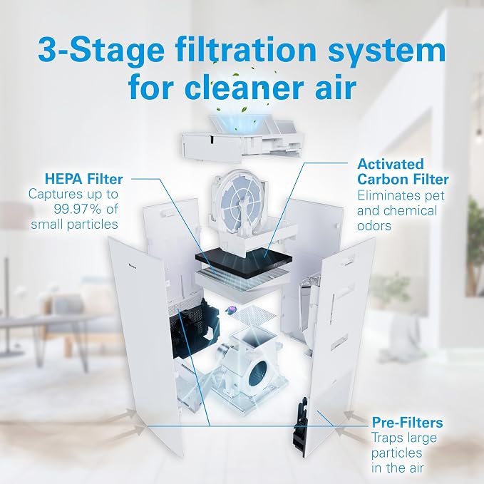 Daikin MCKB70YSAU Room Air Purifier - Image 2
