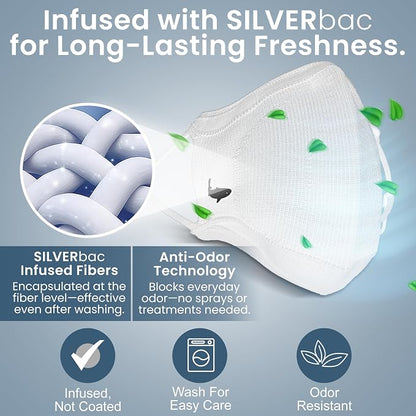 INHERENT Premium Traveler's Face Mask - Image 5