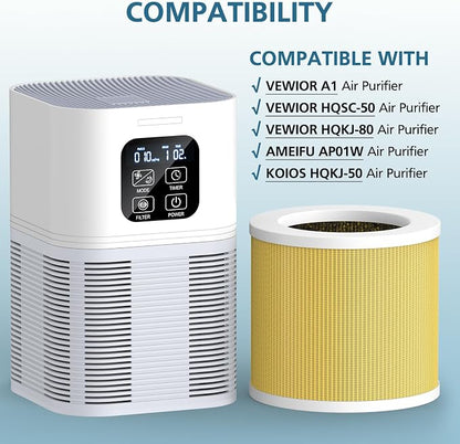 2 Pack A1 Pet Replacement Filter Compatible - Image 2