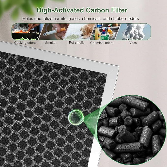 2 Pack H7124 H13 True HEPA Replacement Filter - Image 6