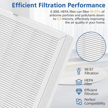 3 Pack E-300L Replacement Filter Compatible - Image 4