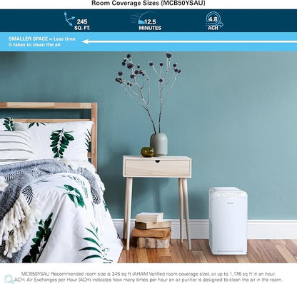 Daikin MCB50YSAU Room Air Purifier - Image 4